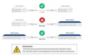   SFP-H10GB-CU7M
