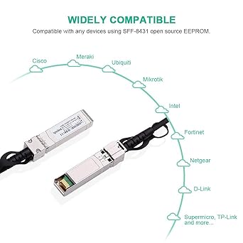    SFP-H10GB-CU7M