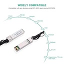    SFP-H10GB-CU7M